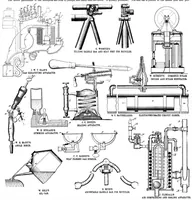 An illustration from Scientific American, Vol. 77, No. 13 (September 1897) (1897)