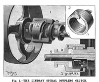 Picture 1 of 14 from Scientific American, Vol. 77, No. 14 (October 1897) (1897), leaf 3