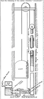 An illustration from Scientific American, Vol. 77, No. 14 (October 1897) (1897)