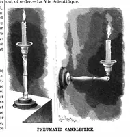 An illustration from Scientific American, Vol. 77, No. 15 (October 1897) (1897)