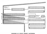 Picture 11 of 16 from Scientific American, Vol. 77, No. 15 (October 1897) (1897), leaf 9
