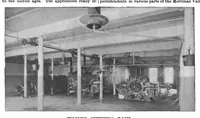 Picture 3 of 12 from Scientific American, Vol. 77, No. 16 (October 1897) (1897), leaf 3
