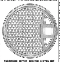 Picture 11 of 14 from Scientific American, Vol. 77, No. 17 (October 1897) (1897), leaf 9