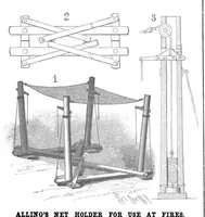 Picture 6 of 12 from Scientific American, Vol. 77, No. 19 (November 1897) (1897), leaf 5