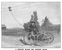 Picture 8 of 12 from Scientific American, Vol. 77, No. 19 (November 1897) (1897), leaf 7