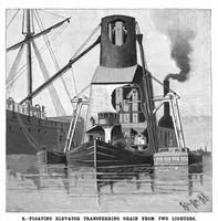 Picture 3 of 15 from Scientific American, Vol. 77, No. 21 (November 1897) (1897), leaf 4