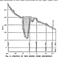 Picture 9 of 15 from Scientific American, Vol. 77, No. 21 (November 1897) (1897), leaf 8