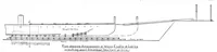 An illustration from Scientific American, Vol. 77, No. 22 (November 1897) (1897)