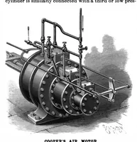 An illustration from Scientific American, Vol. 77, No. 23 (December 1897) (1897)