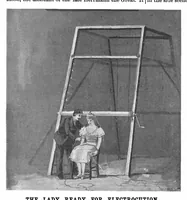 An illustration from Scientific American, Vol. 77, No. 24 (December 1897) (1897)