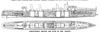 An illustration from Scientific American, Vol. 77, No. 25 (December 1897) (1897)