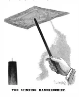 An illustration from Scientific American, Vol. 78, No. 4 (January 1898) (1898)