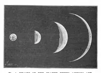 An illustration from Scientific American, Vol. 78, No. 6 (February 1898) (1898)