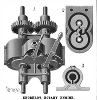 An illustration from Scientific American, Vol. 78, No. 6 (February 1898) (1898)
