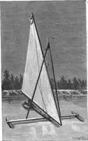 An illustration from Scientific American, Vol. 78, No. 7 (February 1898) (1898)