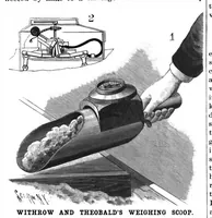 Picture 2 of 14 from Scientific American, Vol. 78, No. 8 (February 1898) (1898), leaf 3