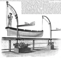 An illustration from Scientific American, Vol. 78, No. 8 (February 1898) (1898)