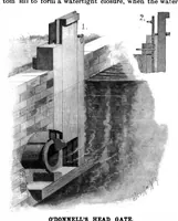 Picture 1 of 15 from Scientific American, Vol. 78, No. 9 (February 1898) (1898), leaf 3