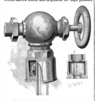 Picture 3 of 13 from Scientific American, Vol. 78, No. 11 (March 1898) (1898), leaf 3
