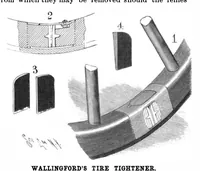 An illustration from Scientific American, Vol. 78, No. 12 (March 1898) (1898)