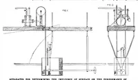 An illustration from Scientific American, Vol. 78, No. 12 (March 1898) (1898)