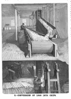 Picture 8 of 13 from Scientific American, Vol. 78, No. 12 (March 1898) (1898), leaf 8