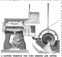 Picture 11 of 13 from Scientific American, Vol. 78, No. 12 (March 1898) (1898), leaf 9