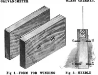 Picture 9 of 16 from Scientific American, Vol. 78, No. 15 (April 1898) (1898), leaf 7