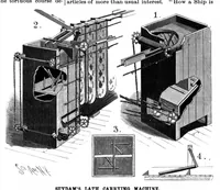 Picture 3 of 13 from Scientific American, Vol. 78, No. 19 (May 1898) (1898), leaf 3