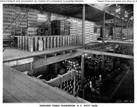 Picture 8 of 13 from Scientific American, Vol. 78, No. 19 (May 1898) (1898), leaf 6