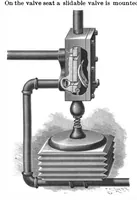 Picture 7 of 14 from Scientific American, Vol. 78, No. 21 (May 1898) (1898), leaf 4