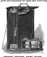 Picture 4 of 12 from Scientific American, Vol. 78, No. 22 (May 1898) (1898), leaf 4