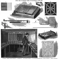 An illustration from Scientific American, Vol. 78, No. 23 (June 1898) (1898)