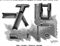 Picture 3 of 10 from Scientific American, Vol. 78, No. 23 (June 1898) (1898), leaf 3