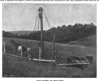 Picture 5 of 10 from Scientific American, Vol. 78, No. 23 (June 1898) (1898), leaf 4