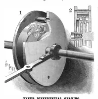 An illustration from Scientific American, Vol. 78, No. 26 (June 1898) (1898)