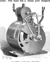 An illustration from Scientific American, Vol. 78, No. 26 (June 1898) (1898)