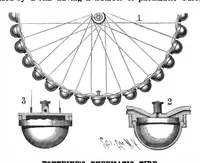 Picture 3 of 9 from Scientific American, Vol. 79, No. 2 (July 1898) (1898), leaf 3