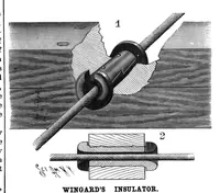 An illustration from Scientific American, Vol. 79, No. 6 (August 1898) (1898)