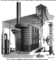 An illustration from Scientific American, Vol. 79, No. 8 (August 1898) (1898)