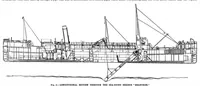 An illustration from Scientific American, Vol. 79, No. 9 (August 1898) (1898)