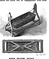 Picture 2 of 12 from Scientific American, Vol. 79, No. 11 (September 1898) (1898), leaf 3