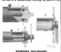 An illustration from Scientific American, Vol. 79, No. 11 (September 1898) (1898)