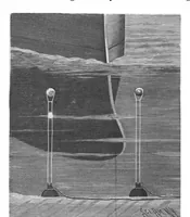 An illustration from Scientific American, Vol. 79, No. 14 (October 1898) (1898)