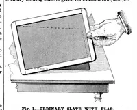 Picture 6 of 14 from Scientific American, Vol. 79, No. 15 (October 1898) (1898), leaf 4