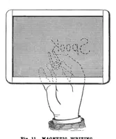 An illustration from Scientific American, Vol. 79, No. 18 (October 1898) (1898)