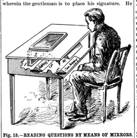 An illustration from Scientific American, Vol. 79, No. 19 (November 1898) (1898)