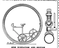 An illustration from Scientific American, Vol. 79, No. 20 (November 1898) (1898)