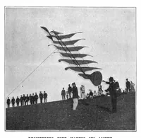 An illustration from Scientific American, Vol. 79, No. 22 (November 1898) (1898)
