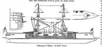 Picture 6 of 10 from Scientific American, Vol. 79, No. 22 (November 1898) (1898), leaf 7